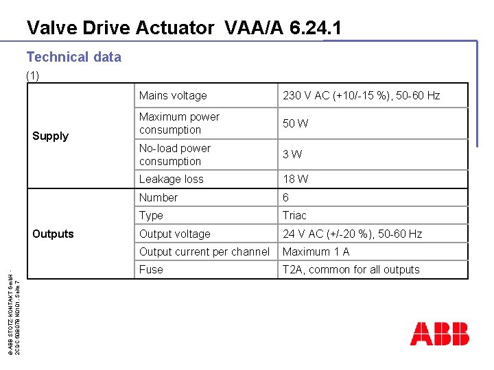 Valve Drive Actuator VAA/A 6. 24. 1 Technical data (1) Supply © ABB STOTZ-KONTAKT