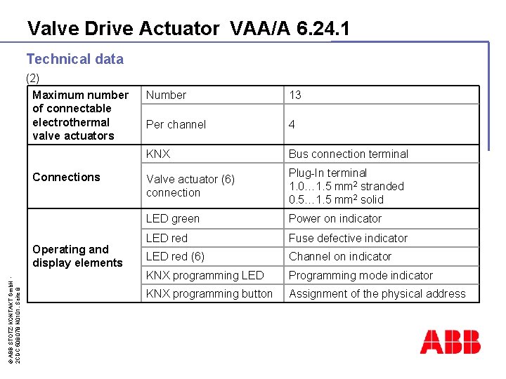Valve Drive Actuator VAA/A 6. 24. 1 Technical data (2) Maximum number of connectable