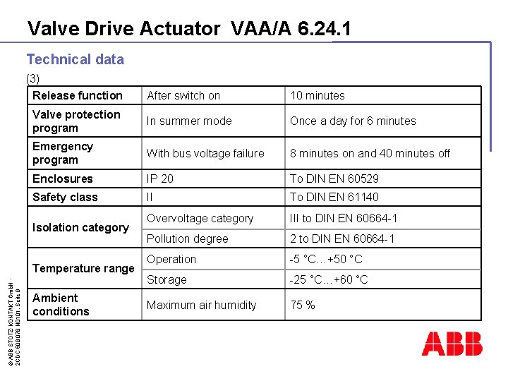 Valve Drive Actuator VAA/A 6. 24. 1 Technical data (3) Release function After switch