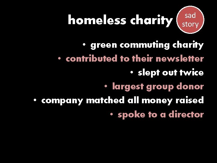 homeless charity sad story • green commuting charity • contributed to their newsletter •