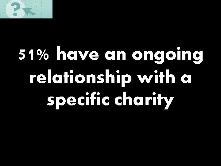 51% have an ongoing relationship with a specific charity 