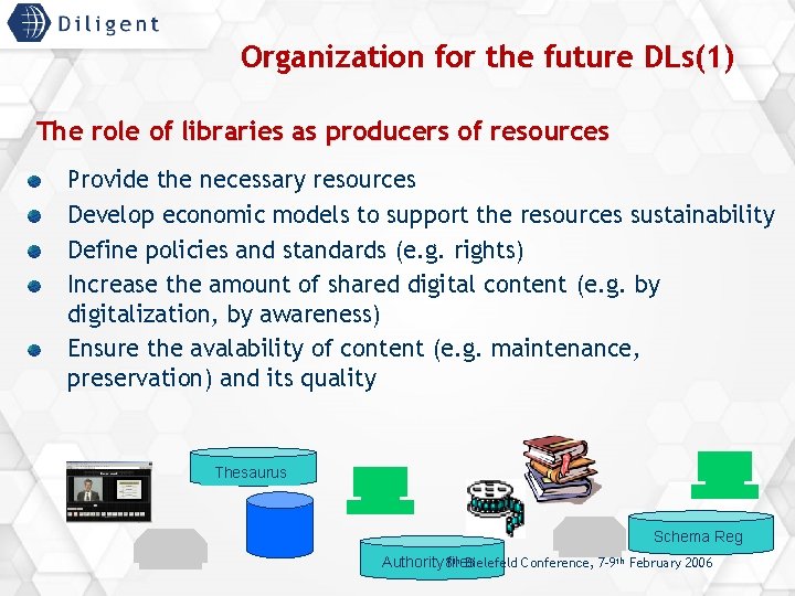 Organization for the future DLs(1) The role of libraries as producers of resources Provide