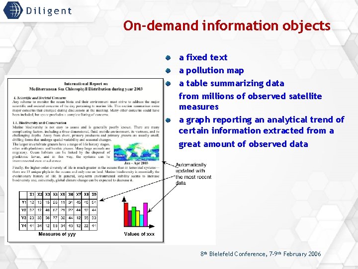 On-demand information objects a fixed text a pollution map a table summarizing data from