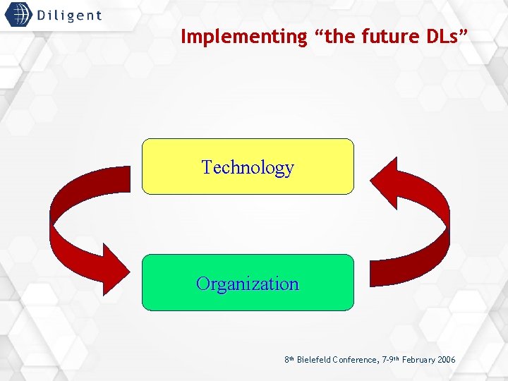 Implementing “the future DLs” Technology Organization 8 th Bielefeld Conference, 7 -9 th February