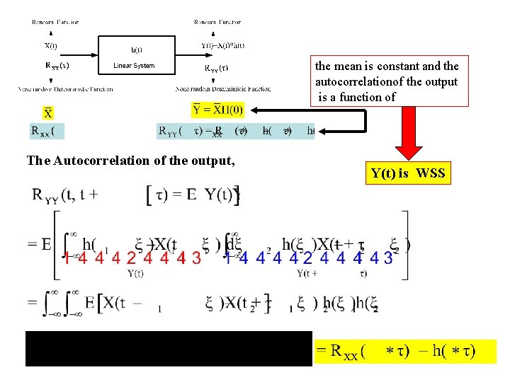 the mean is constant and the autocorrelationof the output is a function of The