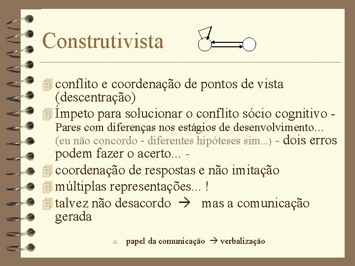 Construtivista 4 conflito e coordenação de pontos de vista (descentração) 4 Ímpeto para solucionar