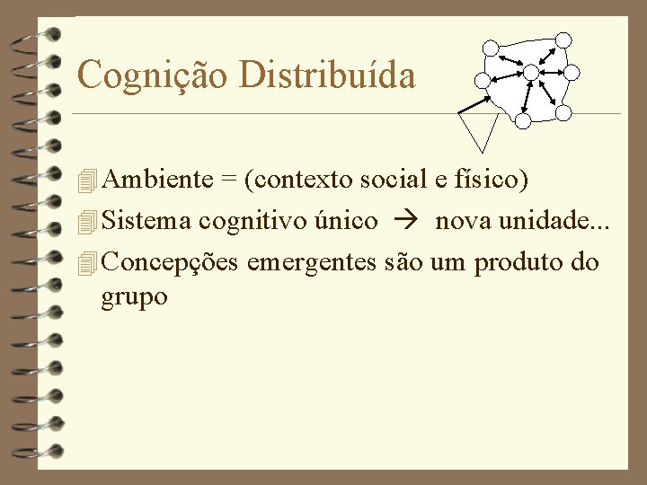 Cognição Distribuída 4 Ambiente = (contexto social e físico) 4 Sistema cognitivo único nova