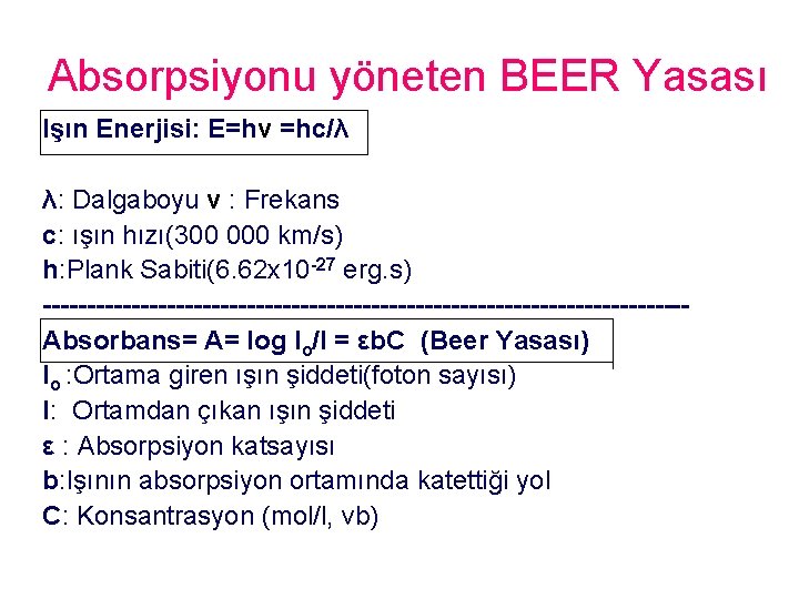 Absorpsiyonu yöneten BEER Yasası Işın Enerjisi: E=hν =hc/λ λ: Dalgaboyu ν : Frekans c: