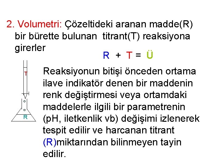 2. Volumetri: Çözeltideki aranan madde(R) bir bürette bulunan titrant(T) reaksiyona girerler R + T=