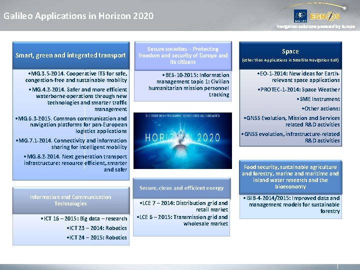Galileo Applications in Horizon 2020 Navigation solutions powered by Europe Space Smart, green and