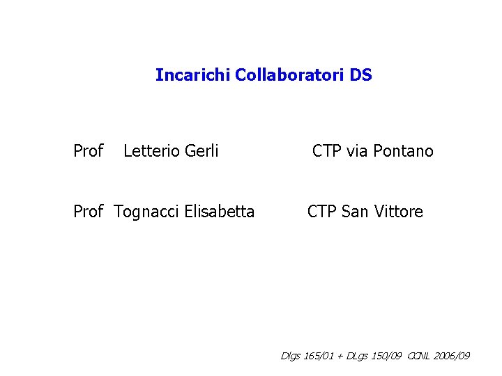 Incarichi Collaboratori DS Prof Letterio Gerli CTP via Pontano Prof Tognacci Elisabetta CTP San