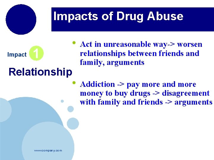 Impacts of Drug Abuse Impact 1 • Act in unreasonable way-> worsen Relationship relationships