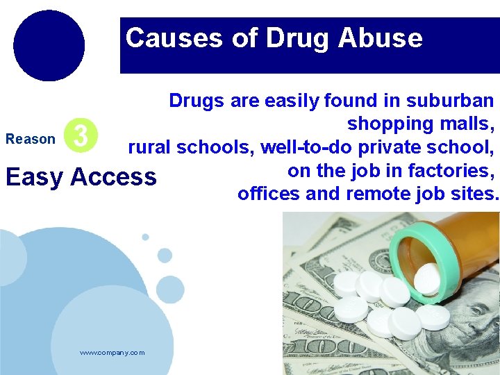 Causes of Drug Abuse Reason Easy Drugs are easily found in suburban shopping malls,