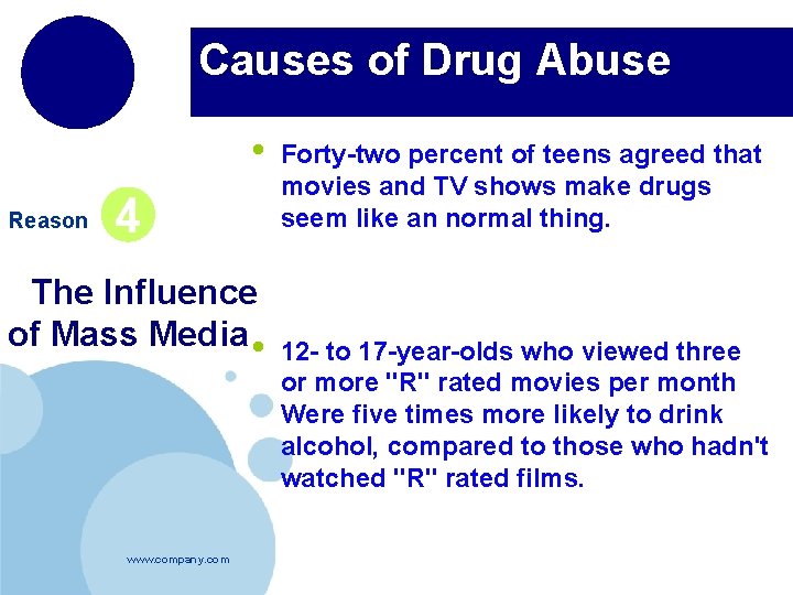 Causes of Drug Abuse • Reason 4 The Influence of Mass Media • www.