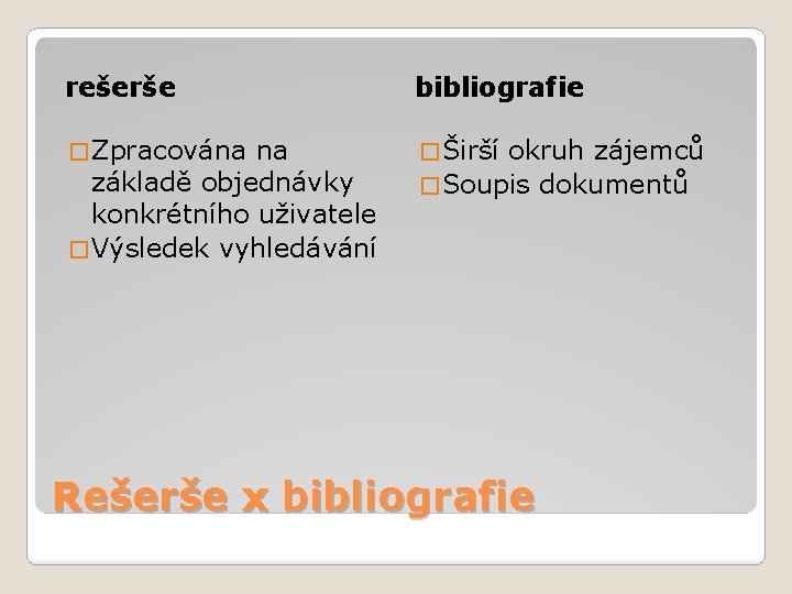 rešerše bibliografie � Zpracována na � Širší okruh zájemců základě objednávky konkrétního uživatele �