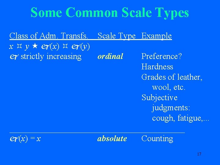 Some Common Scale Types Class of Adm. Transfs. Scale Type Example x y (x)