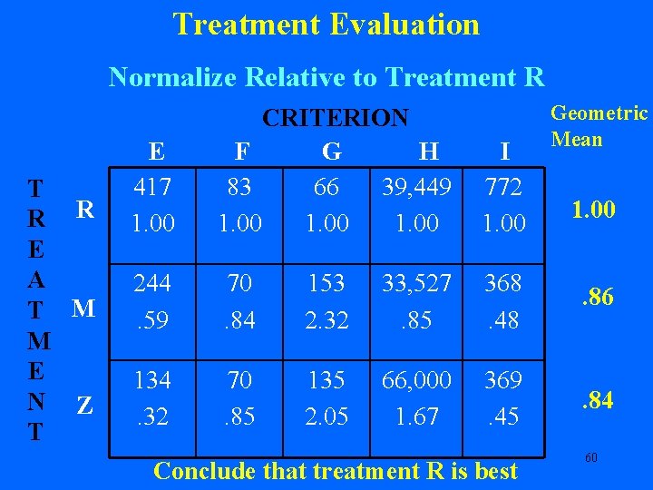 Treatment Evaluation Normalize Relative to Treatment R T R R E A T M