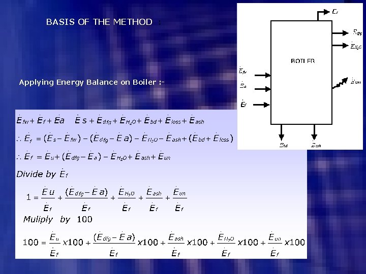 BASIS OF THE METHOD : Applying Energy Balance on Boiler : - 