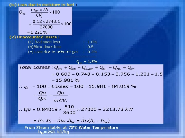(iv) Loss due to moisture in fuel : (v) Unaccounted losses : (a) Radiation