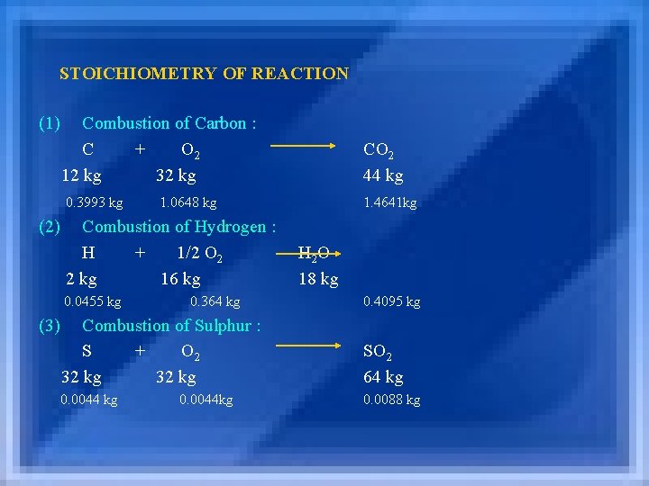  STOICHIOMETRY OF REACTION (1) Combustion of Carbon : C + O 2 12