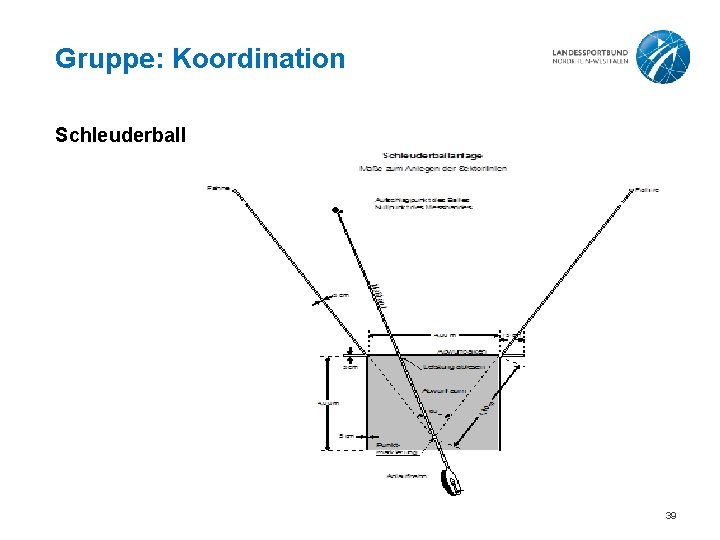 Gruppe: Koordination Schleuderball 39 