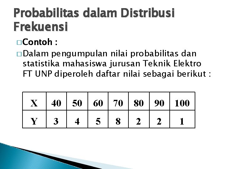 Probabilitas dalam Distribusi Frekuensi � Contoh : � Dalam pengumpulan nilai probabilitas dan statistika