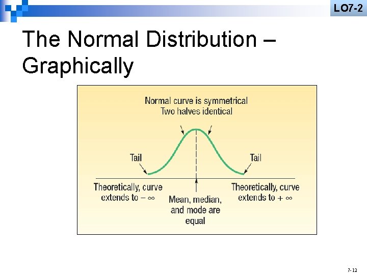 LO 7 -2 The Normal Distribution – Graphically 7 -12 