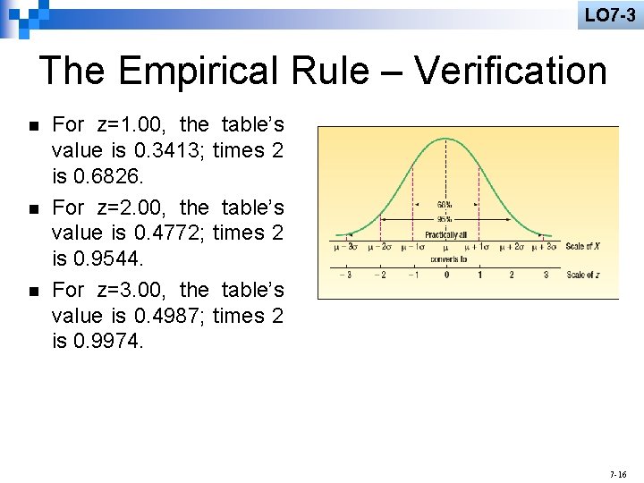 LO 7 -3 The Empirical Rule – Verification n For z=1. 00, the table’s