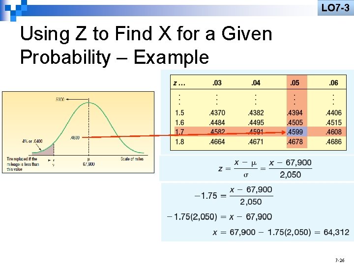 LO 7 -3 Using Z to Find X for a Given Probability – Example