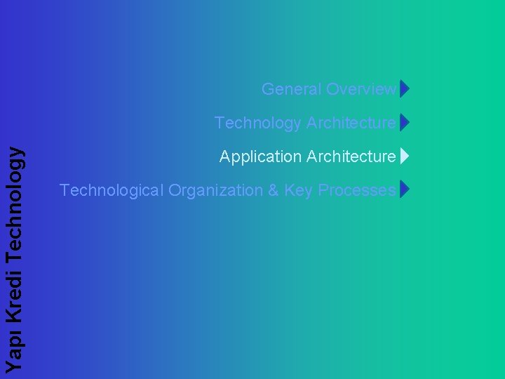 General Overview Yapı Kredi Technology Architecture Application Architecture Technological Organization & Key Processes 
