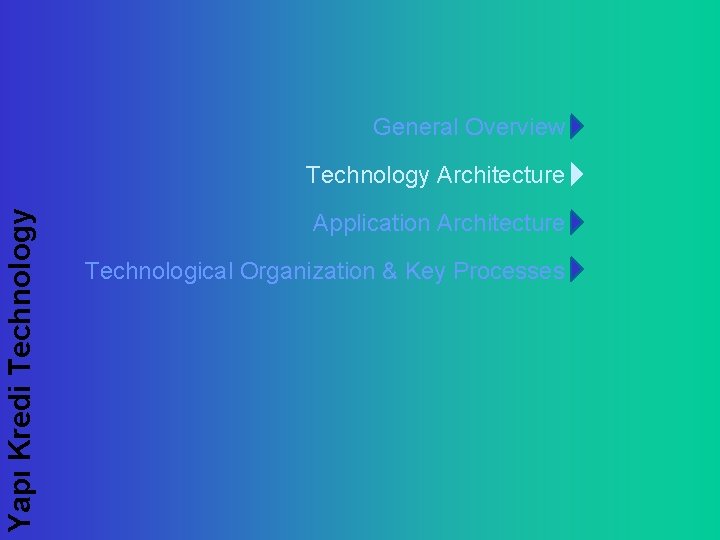 General Overview Yapı Kredi Technology Architecture Application Architecture Technological Organization & Key Processes 