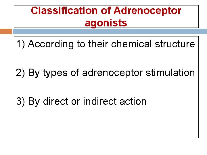 Classification of Adrenoceptor agonists 1) According to their chemical structure 2) By types of Classification of Adrenoceptor agonists 1) According to their chemical structure 2) By types of