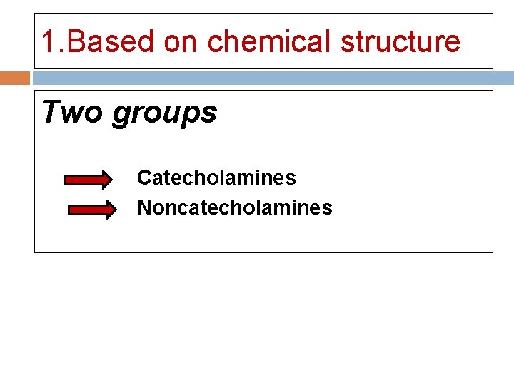 1. Based on chemical structure Two groups Catecholamines Noncatecholamines  1. Based on chemical structure Two groups Catecholamines Noncatecholamines