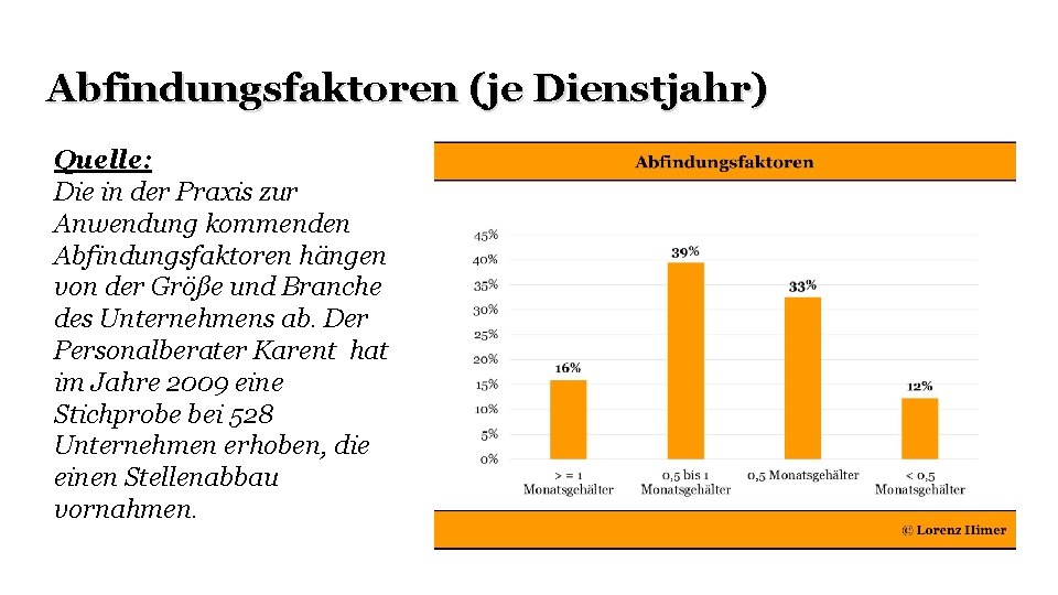 Abfindungsfaktoren (je Dienstjahr) Quelle: Die in der Praxis zur Anwendung kommenden Abfindungsfaktoren hängen von