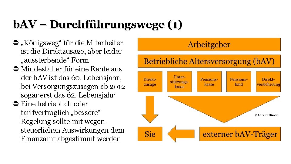 b. AV – Durchführungswege (1) „Königsweg“ für die Mitarbeiter ist die Direktzusage, aber leider