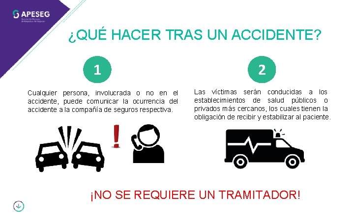 ¿QUÉ HACER TRAS UN ACCIDENTE? 1 Cualquier persona, involucrada o no en el accidente,