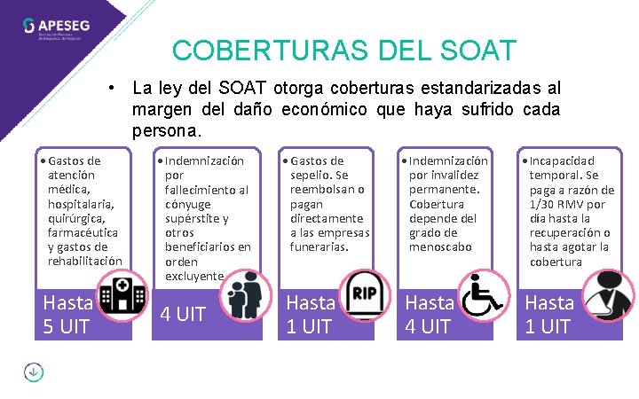 COBERTURAS DEL SOAT • La ley del SOAT otorga coberturas estandarizadas al margen del