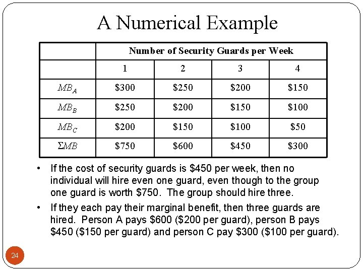 A Numerical Example Number of Security Guards per Week 1 2 3 4 MBA