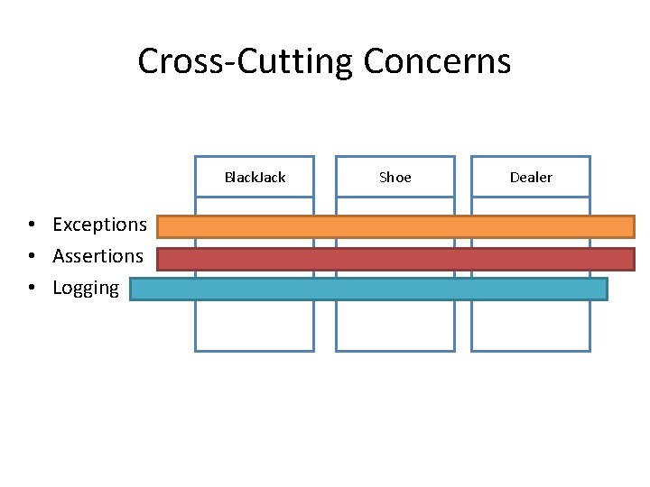 Cross-Cutting Concerns Black. Jack • Exceptions • Assertions • Logging Shoe Dealer 