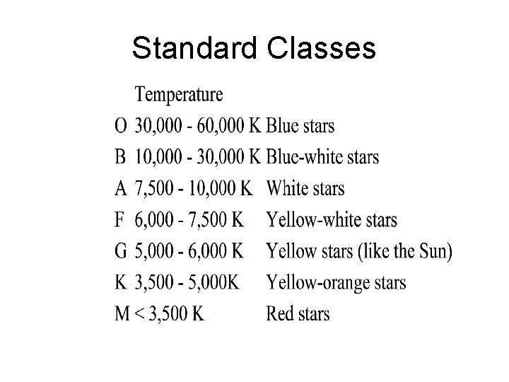 Standard Classes 