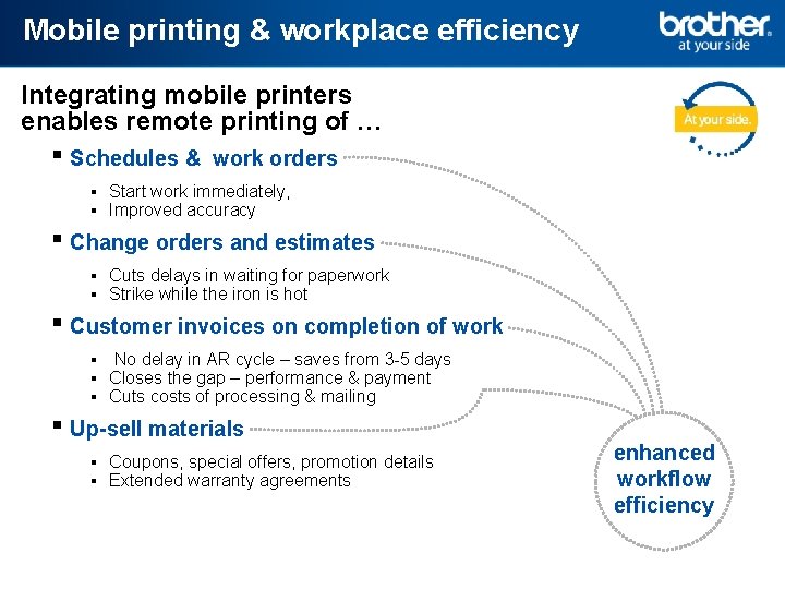 Mobile printing & workplace efficiency Integrating mobile printers enables remote printing of … ▪