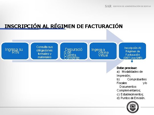 INSCRIPCIÓN AL RÉGIMEN DE FACTURACIÓN Ingresa su RTN Consulta sus obligaciones formales y materiales