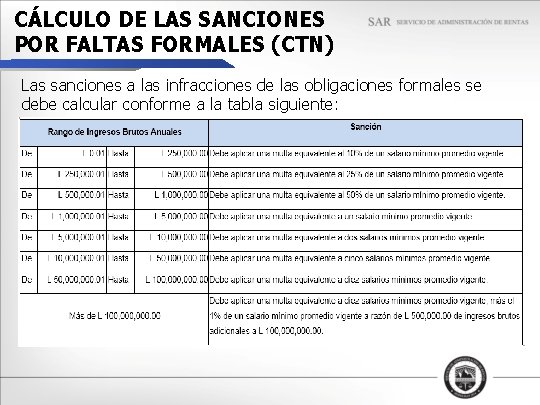CÁLCULO DE LAS SANCIONES POR FALTAS FORMALES (CTN) Las sanciones a las infracciones de