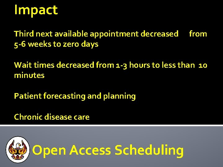 Impact Third next available appointment decreased 5 -6 weeks to zero days from Wait