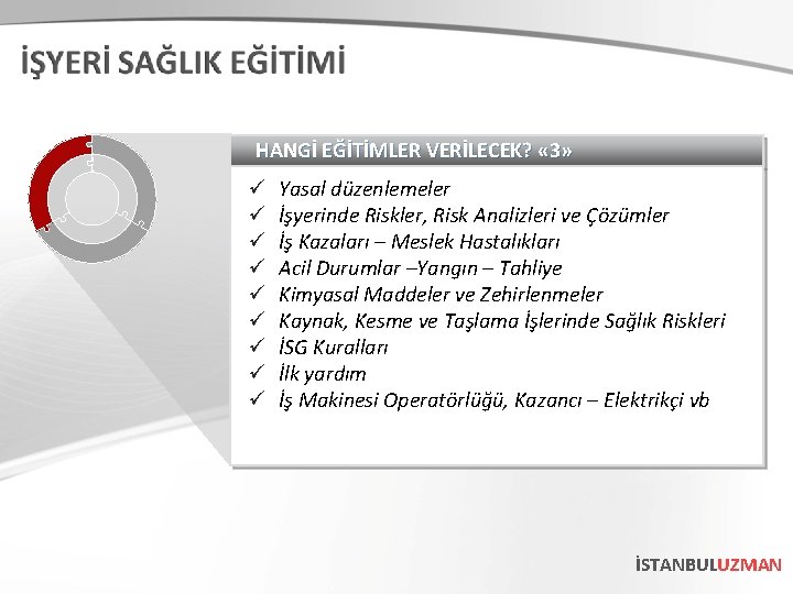 HANGİ EĞİTİMLER VERİLECEK? « 3» ü ü ü ü ü Yasal düzenlemeler İşyerinde Riskler,