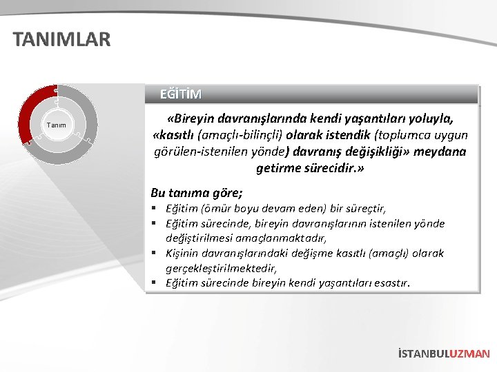 EĞİTİM Tanım «Bireyin davranışlarında kendi yaşantıları yoluyla, «kasıtlı (amaçlı-bilinçli) olarak istendik (toplumca uygun görülen-istenilen