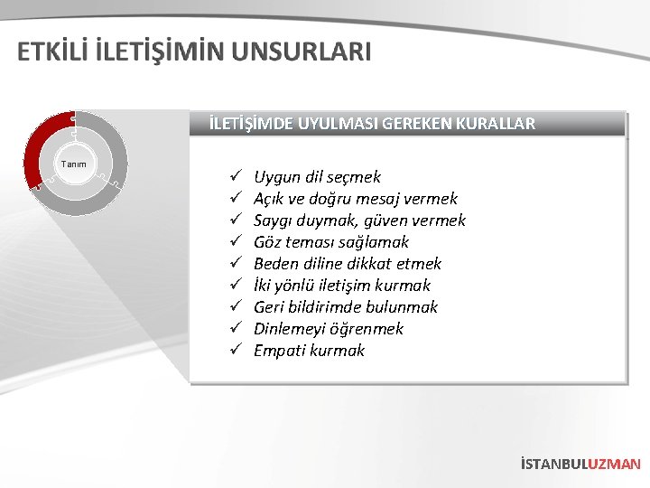 İLETİŞİMDE UYULMASI GEREKEN KURALLAR Tanım ü ü ü ü ü Uygun dil seçmek Açık