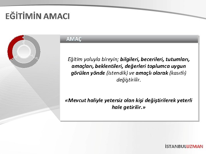 AMAÇ Eğitim yoluyla bireyin; bilgileri, becerileri, tutumları, amaçları, beklentileri, değerleri toplumca uygun görülen yönde