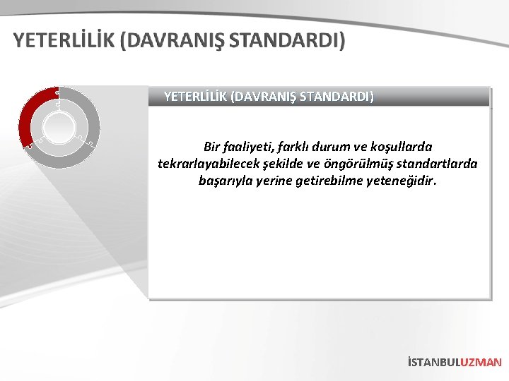 YETERLİLİK (DAVRANIŞ STANDARDI) Bir faaliyeti, farklı durum ve koşullarda tekrarlayabilecek şekilde ve öngörülmüş standartlarda