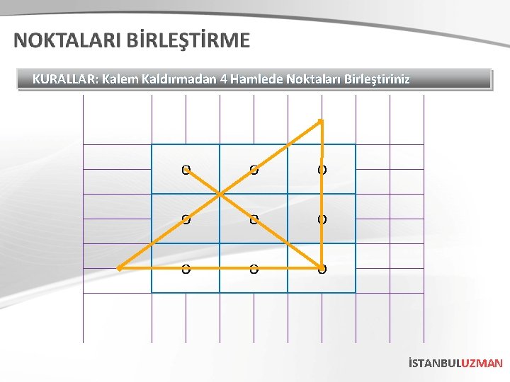 KURALLAR: Kalem Kaldırmadan 4 Hamlede Noktaları Birleştiriniz İSTANBULUZMAN 